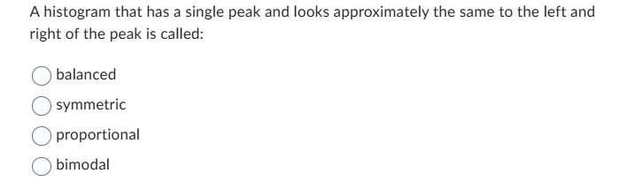 please A histogram that has a single peak and
