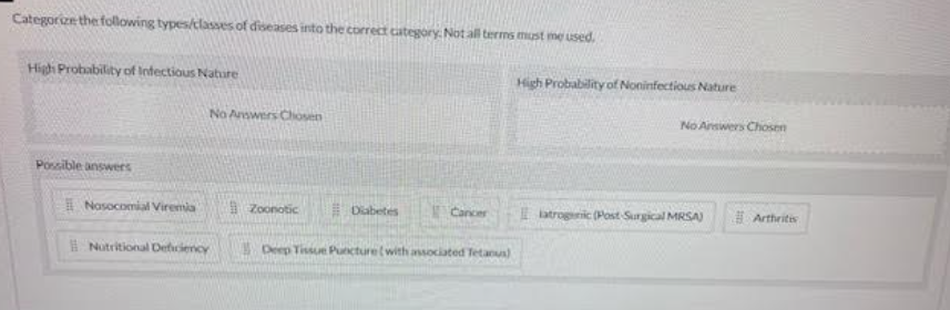 solve Categorize the following types/classes of