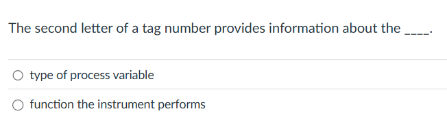 solve The second letter of a tag number provides