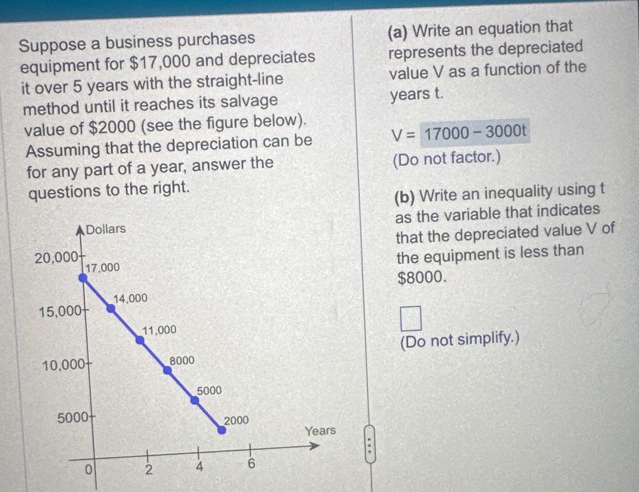 b Suppose a business purchases (a) Write an