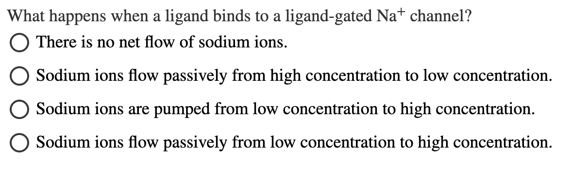solve What happens when a ligand binds to a