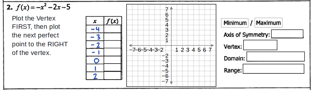 solve 2. f(x) =-x? -2x-5 Plot the Vertex FIRST,
