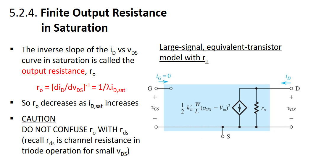 can you explain? 5.2.4. Finite Output Resistance