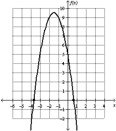 41 pts Solve each equation. If exact roots cannot