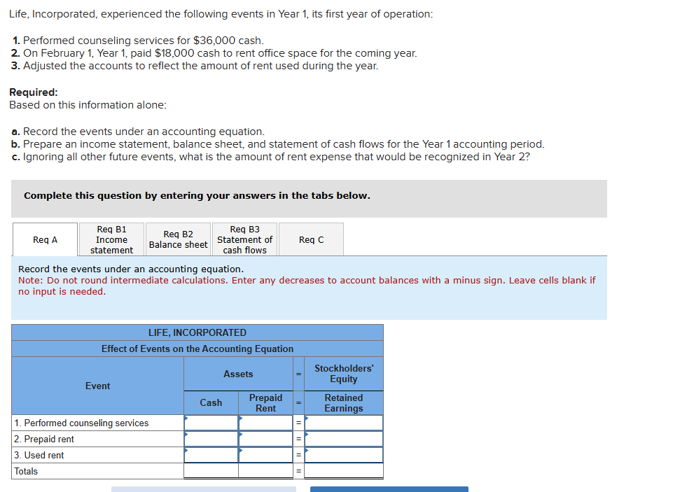 solve Life, Incorporated, experienced the
