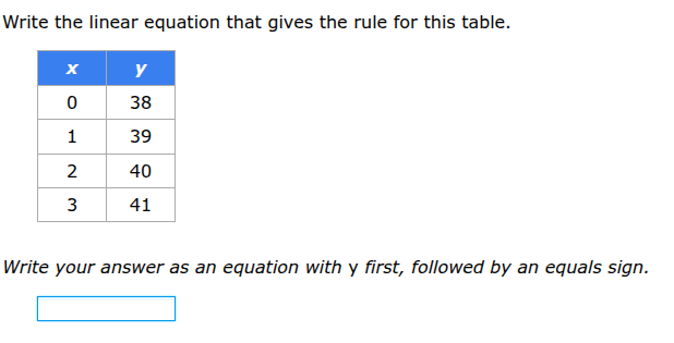 r Write the linear equation that gives the rule