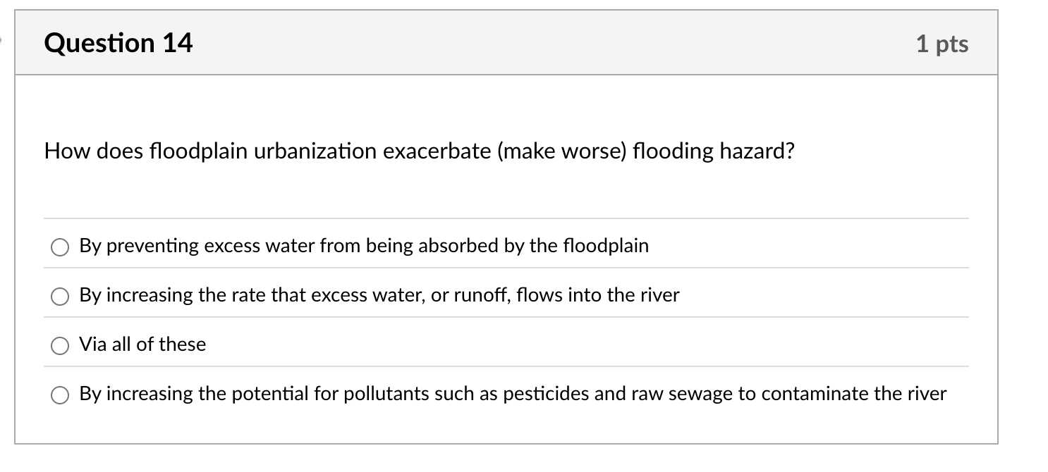 lmk Question 14 1 pts How does floodplain