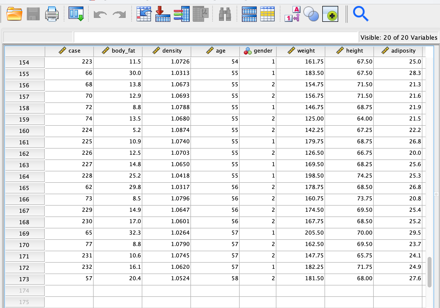 does this show 173 sample size? 00 . . . .