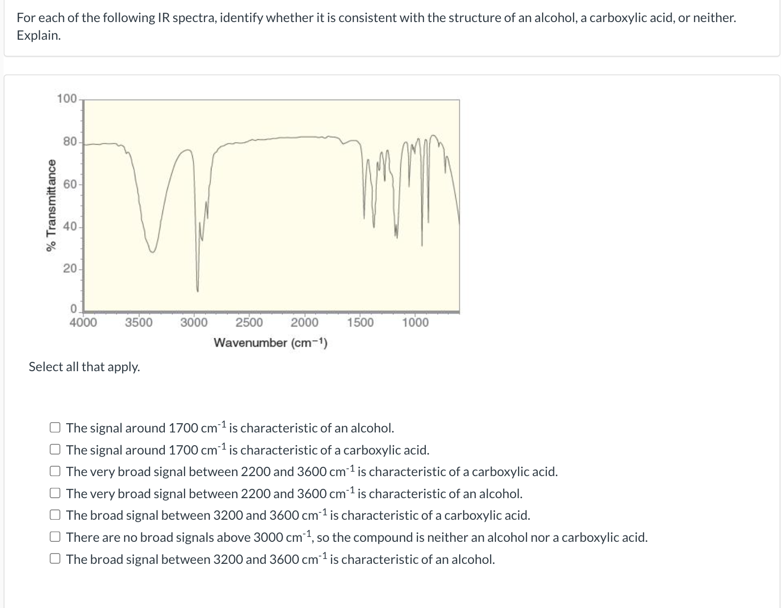 solve For each of the following IR spectra,