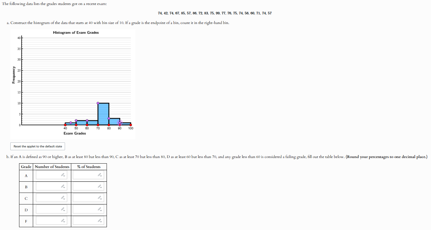 solve The following data lists the grades