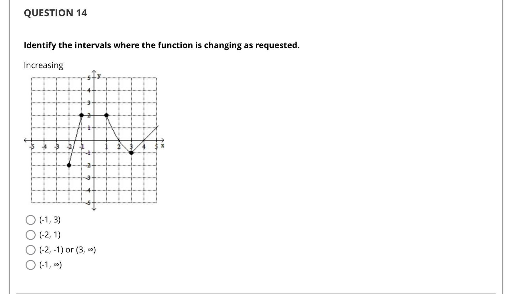 Solve QUESTION 14 Identify the intervals where
