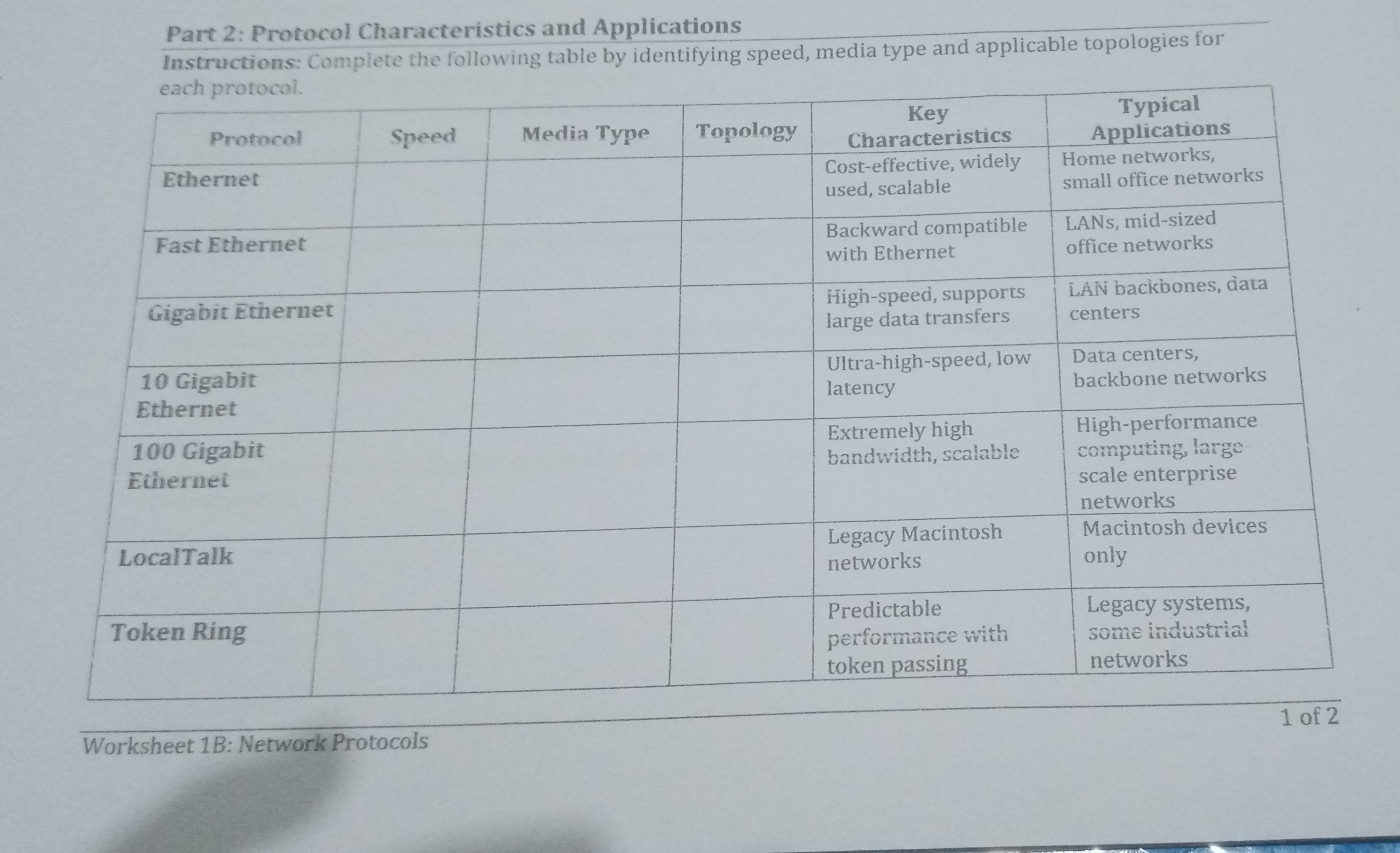 Give me the correct answers Part 2: Protocol