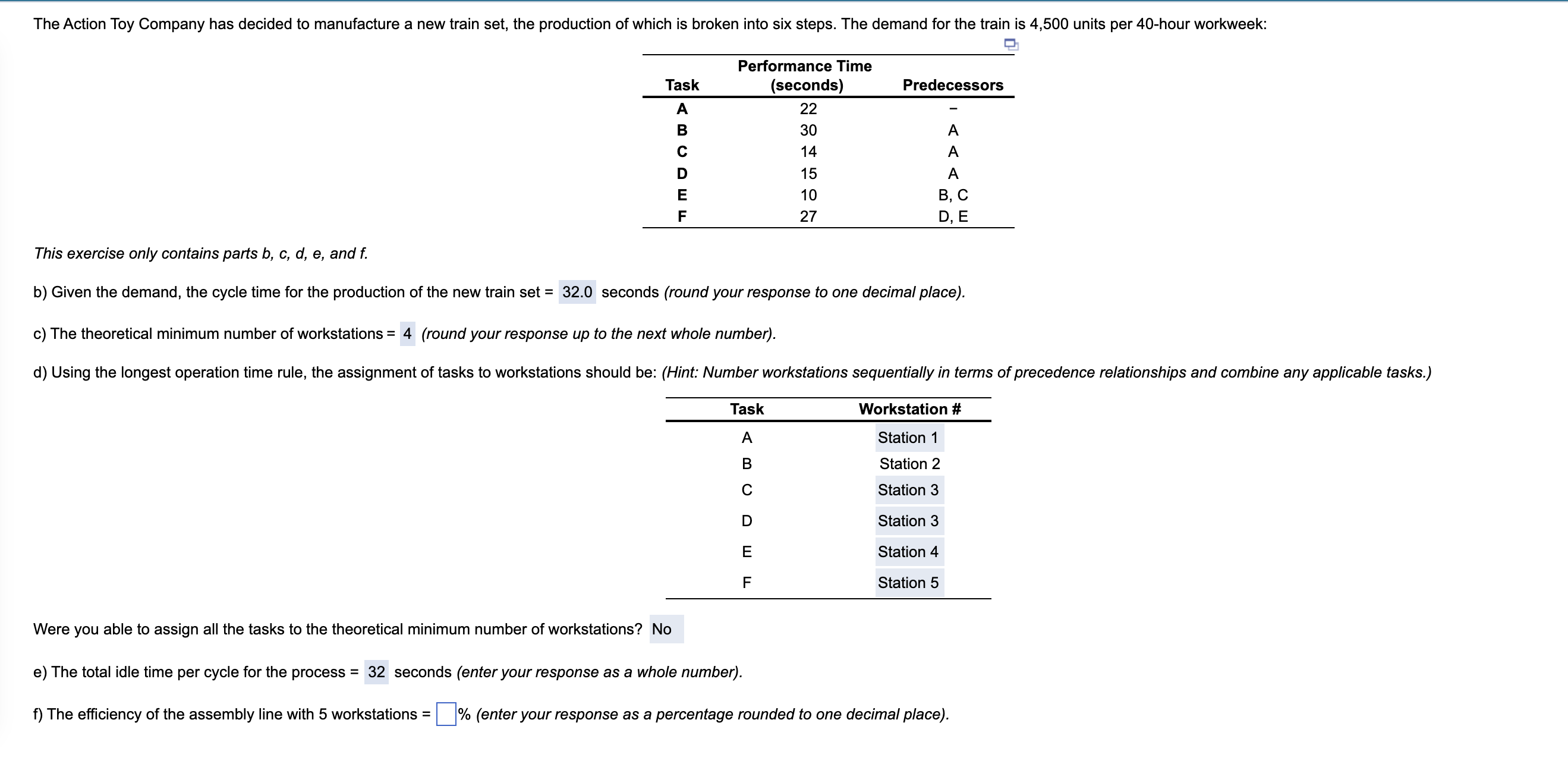 The Action Toy Company has decided to manufacture
