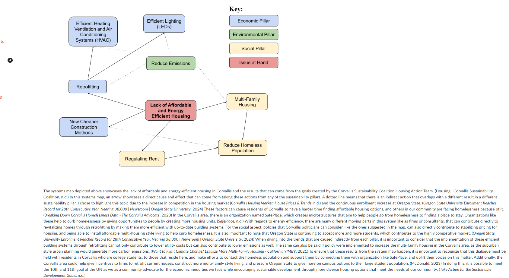create a semi friendly reply to this post Are