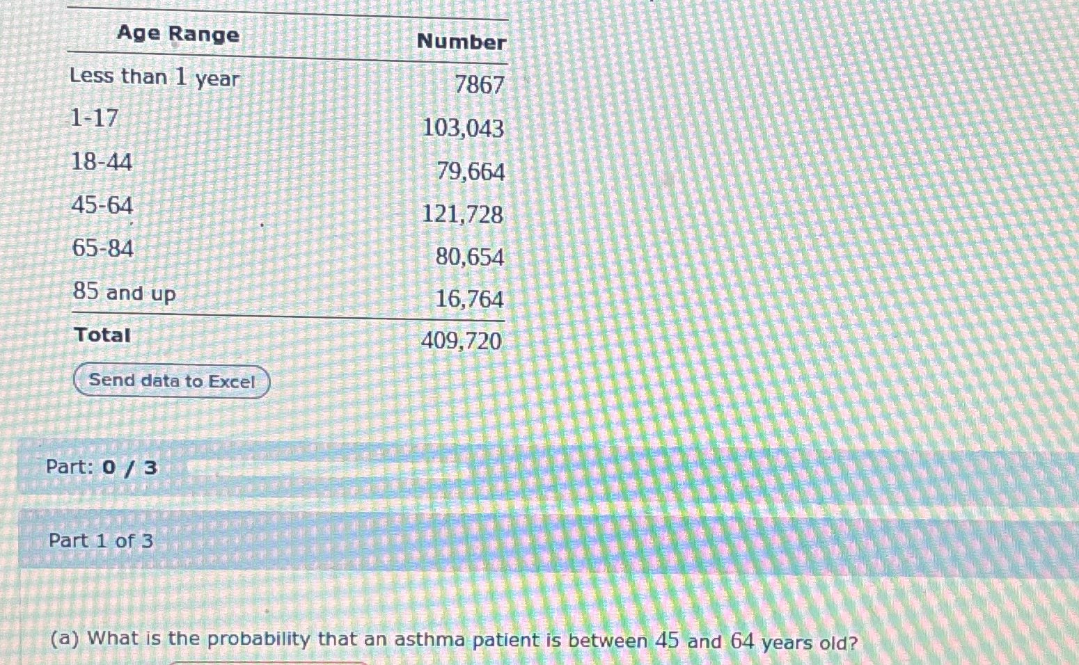 Age Range Number Less than 1 year 7867 1-17