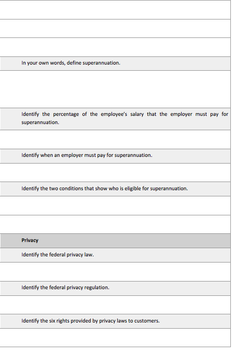 Identify at least three activities that infringes