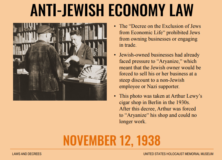 these 3 questions. 1. Name of the law or decree?