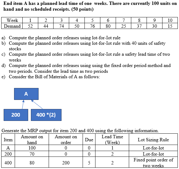 Do part E End item A has a planned lead time of