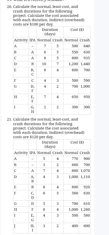 20. Calculate the normal, least-cost, and crash