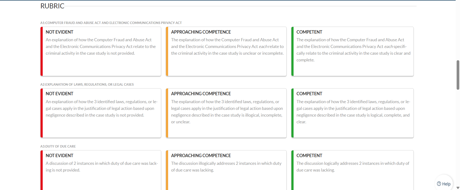 A. Demonstrate your knowledge of application of