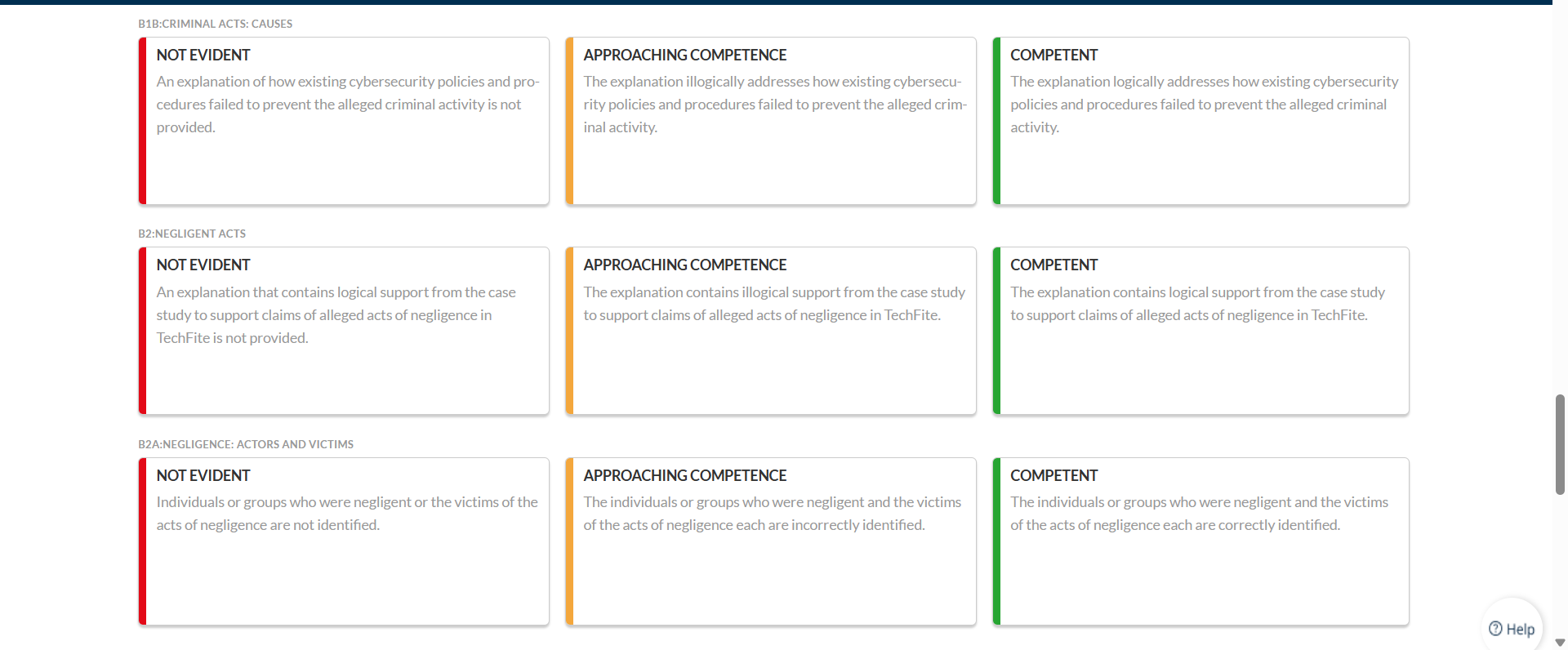 A. Demonstrate your knowledge of application of