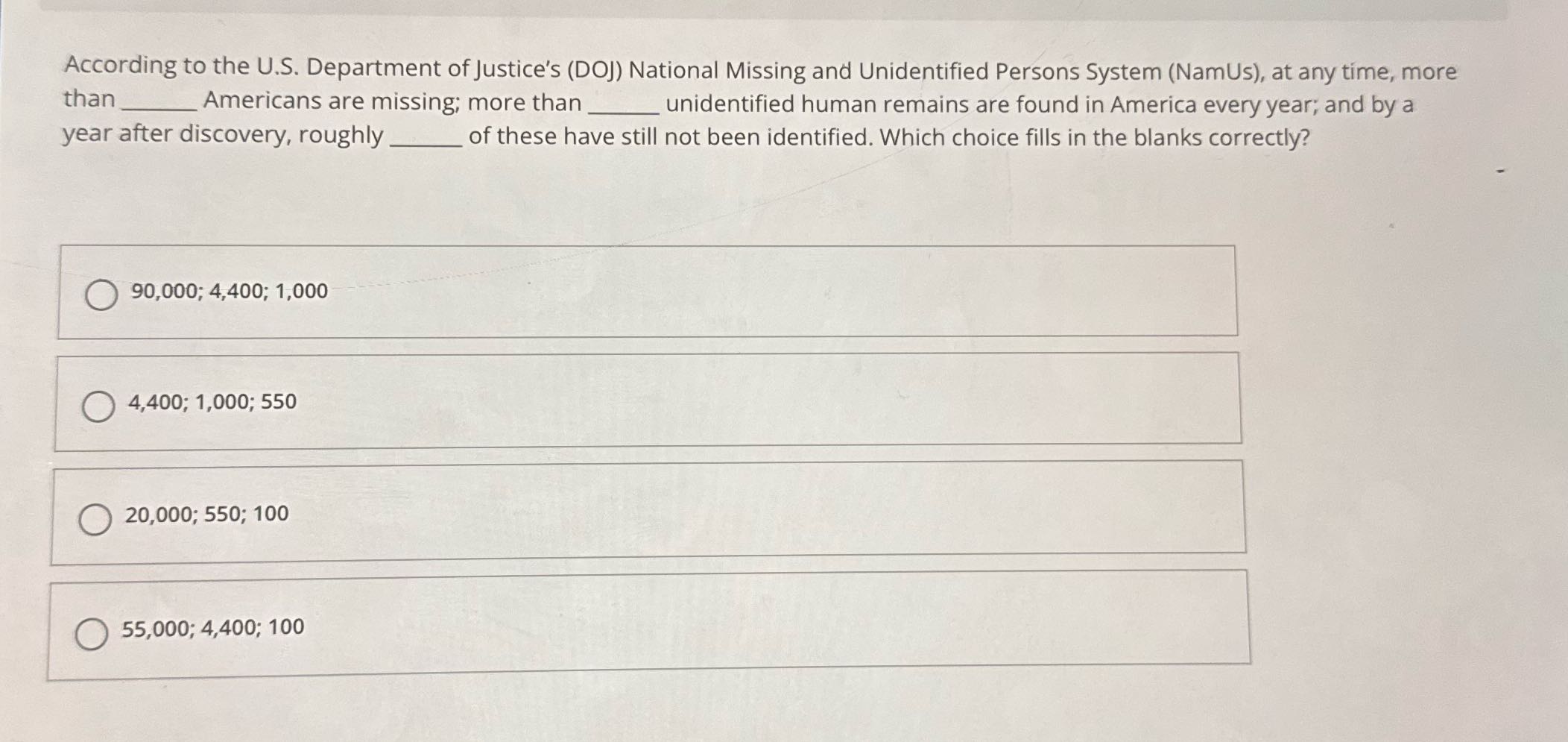 Cjus 400 According to the U.S. Department of