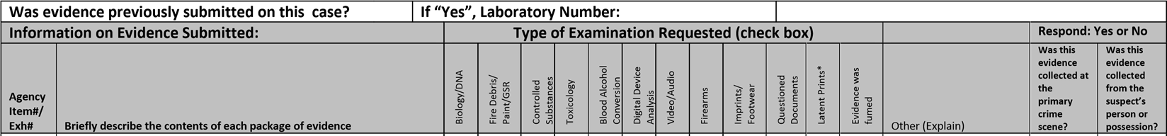 Herzing Police Department Incident Report Arrival