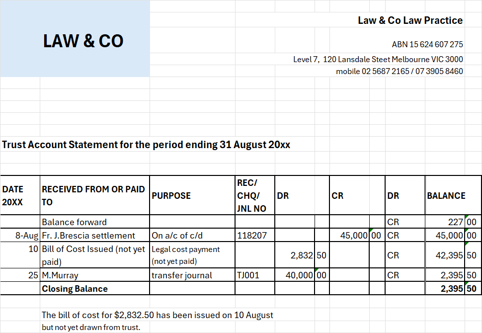 Law & Co Law Practice LAW & CO ABN 15 624 607 275