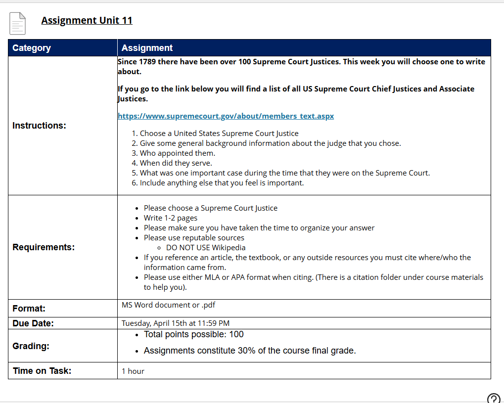 Please complete the assignment below. Do not copy