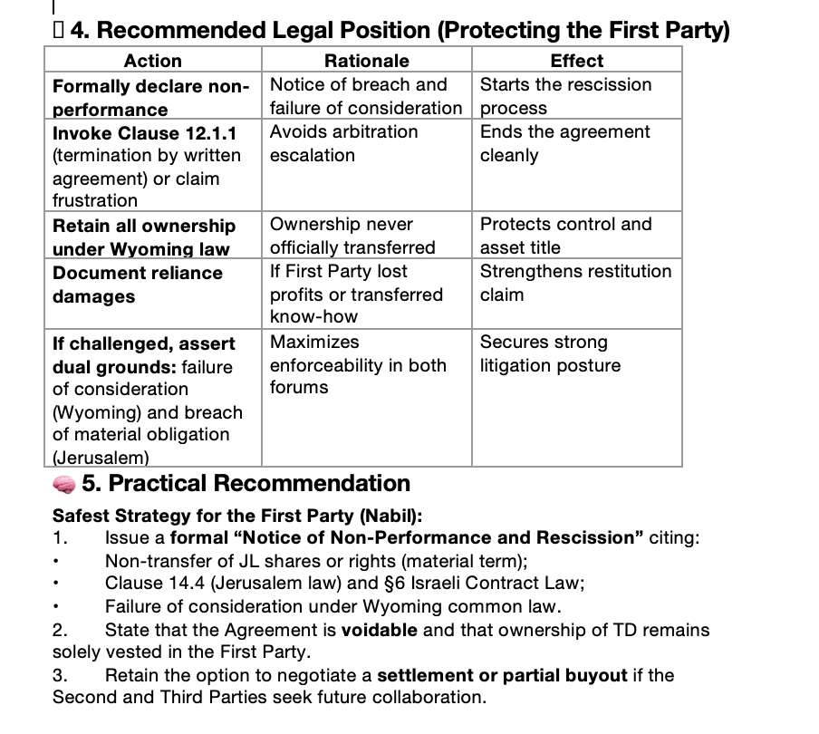 summarize the attached in a legal manner | U 4.