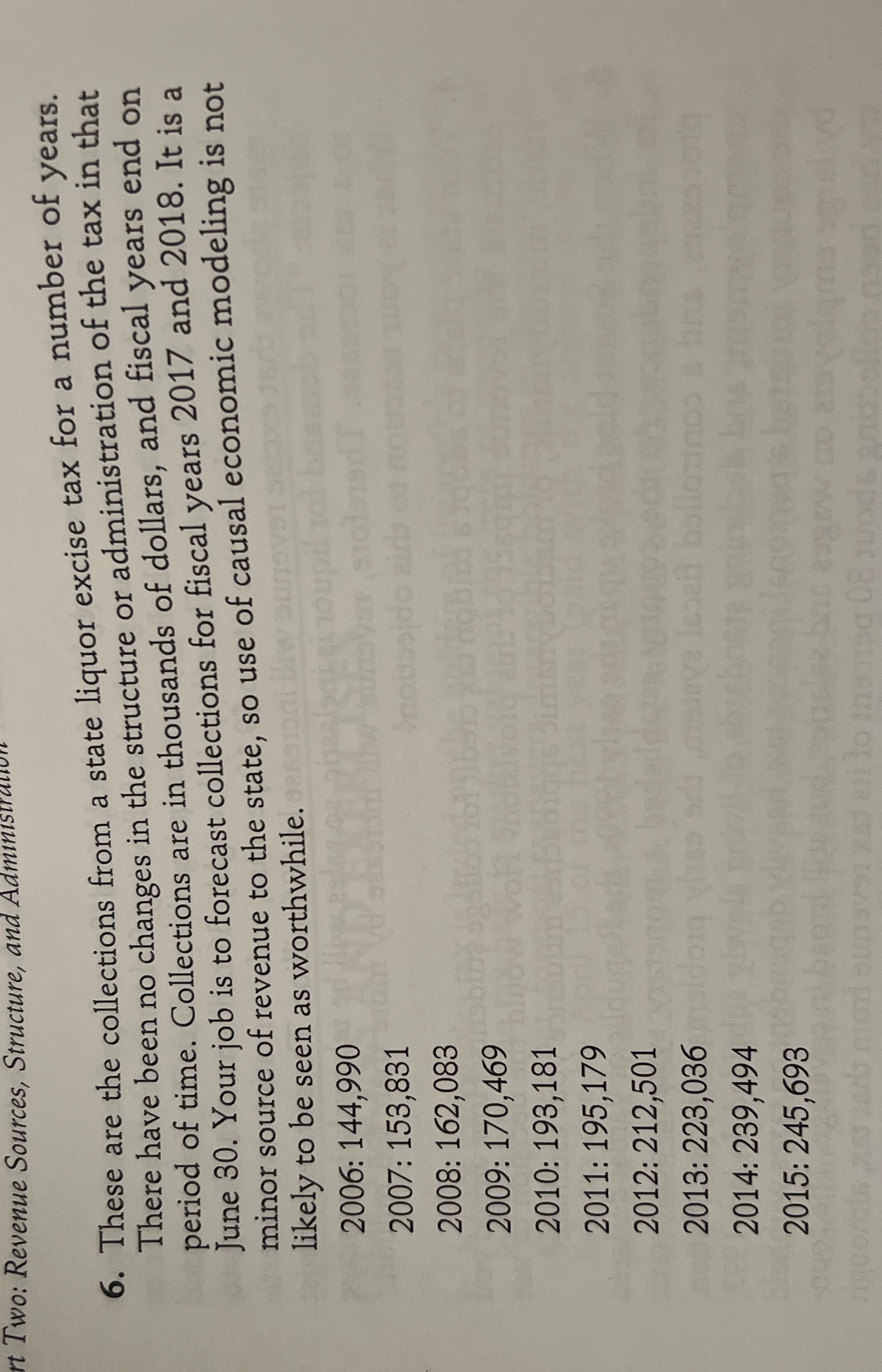t Two: Revenue Sources, Structure, and Admin 6.