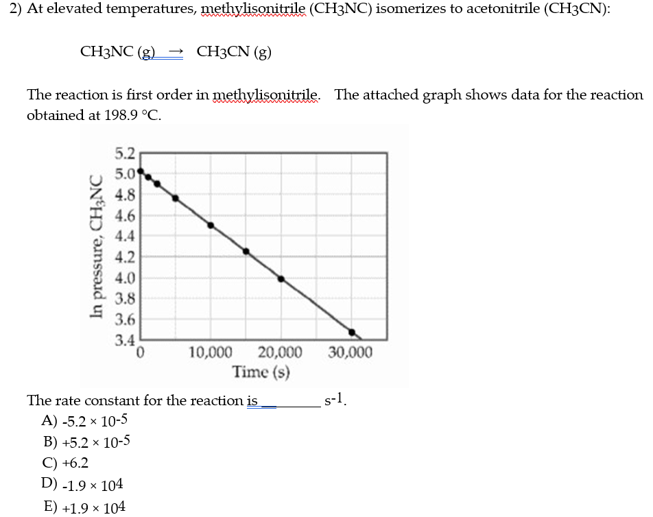 what is the answer 2) At elevated temperatures,