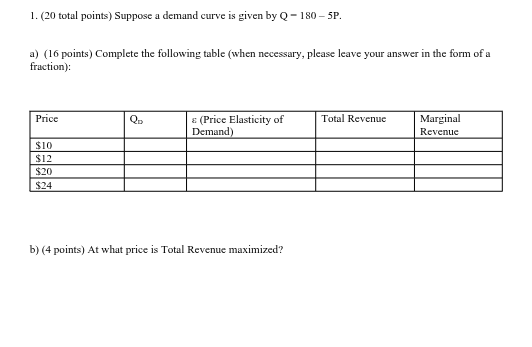 1. (20 total points) Suppose a demand curve is