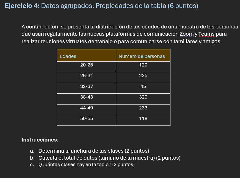 respuesta Ejercicio 4: Datos agrupados: