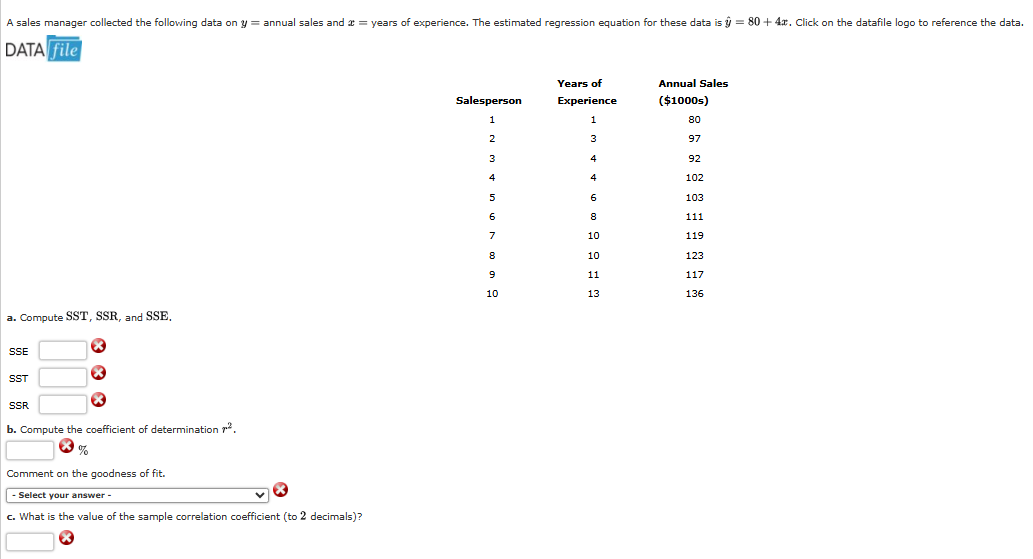 A sales manager collected the following data on y