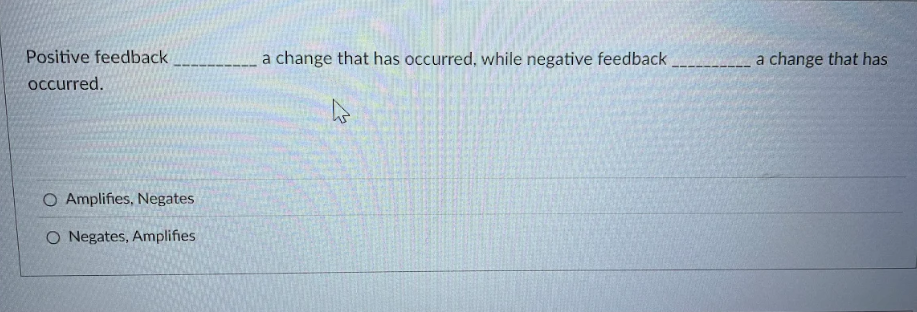 solve Positive feedback a change that has