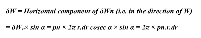 sin , cosec csc cosec SW = Horizontal component