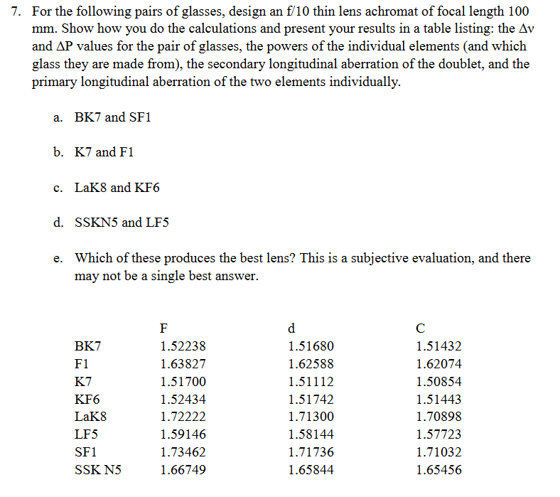 For the following pairs of glasses, design an