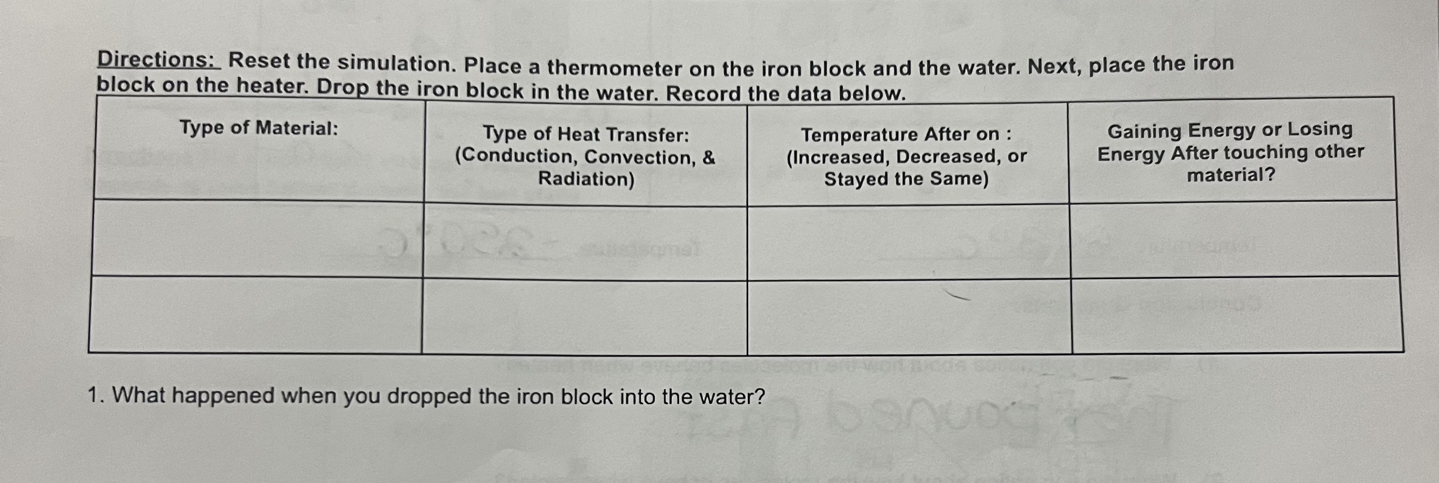 How do I fill this chart out? I am using the pHet