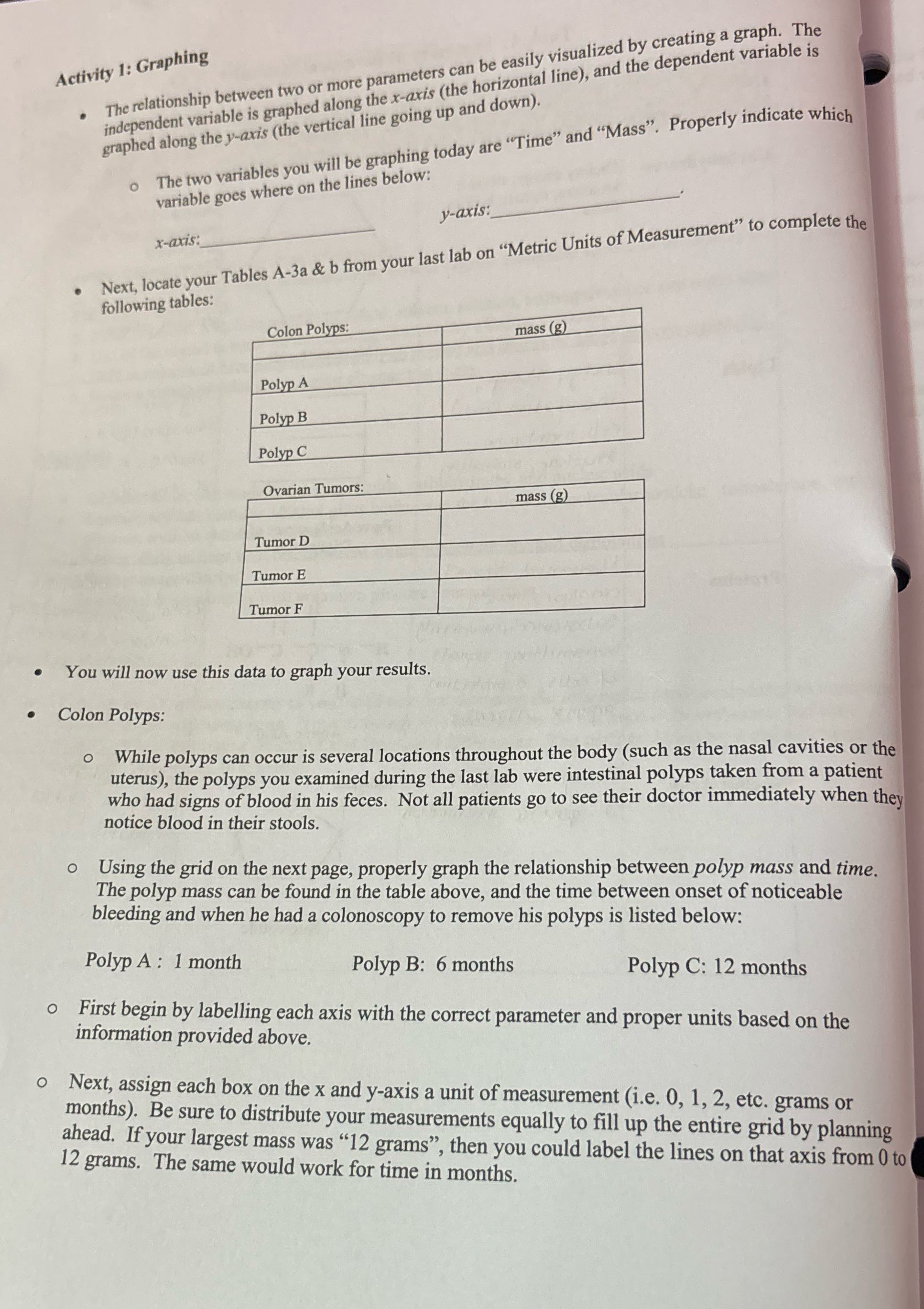 complete Activity 1: Graphing The relationship