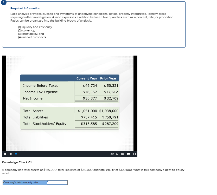 this question Required Information Ratio analysis