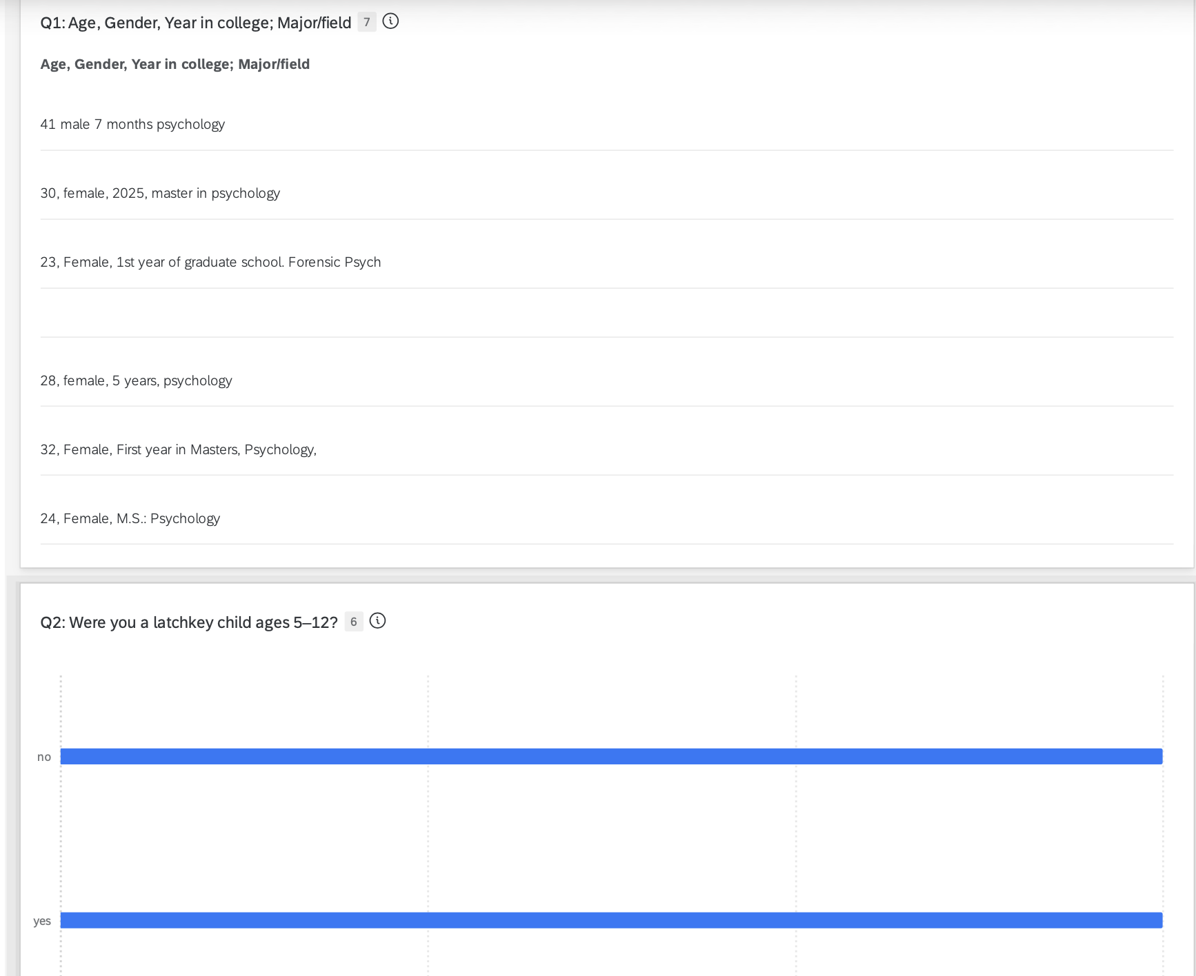 With nominal variables such as race or gender,