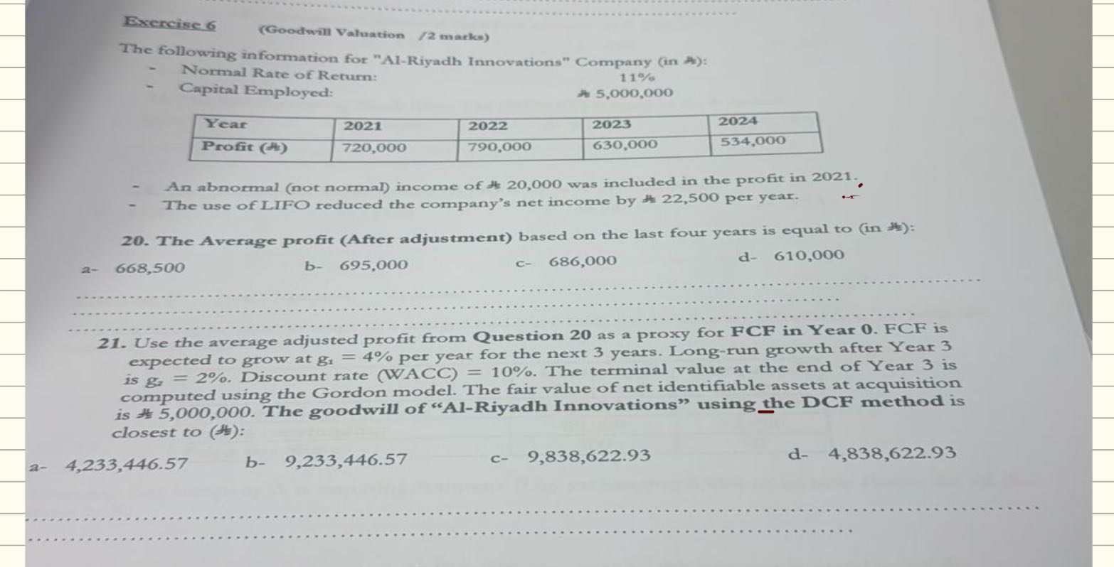 Solve Exercise 6 (Goodwill Valuation /2 marks)