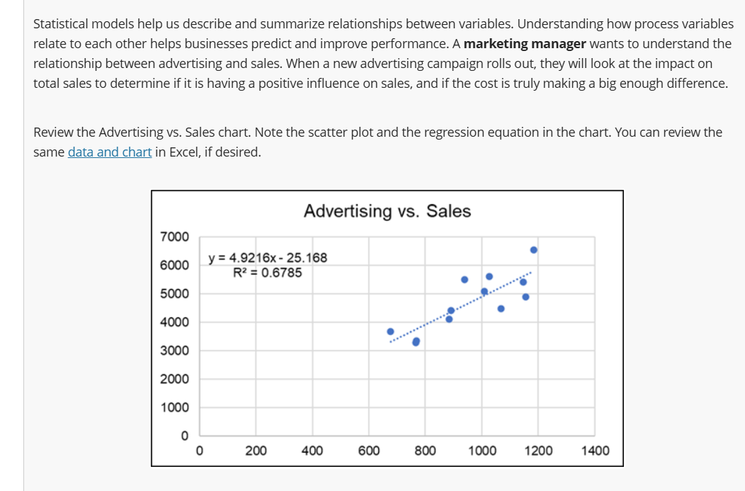 I need Help completing the following discussion