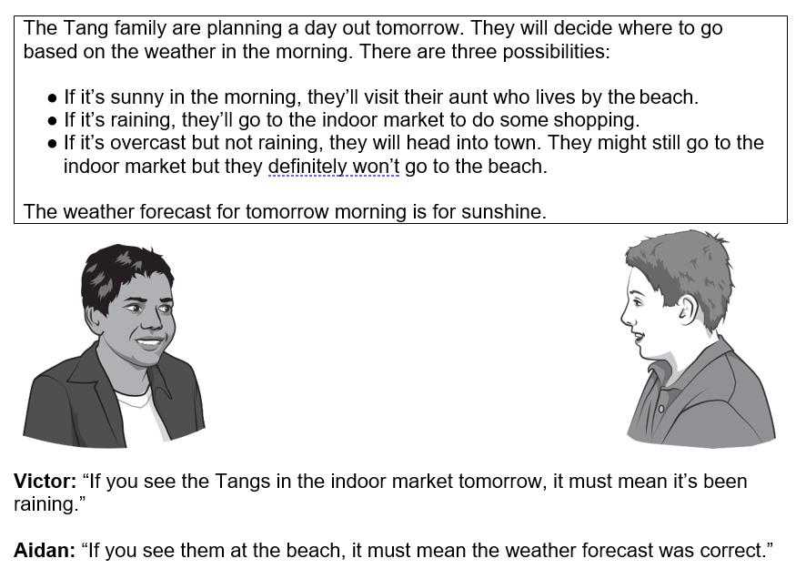 nformation in the box is true, whose reasoning is