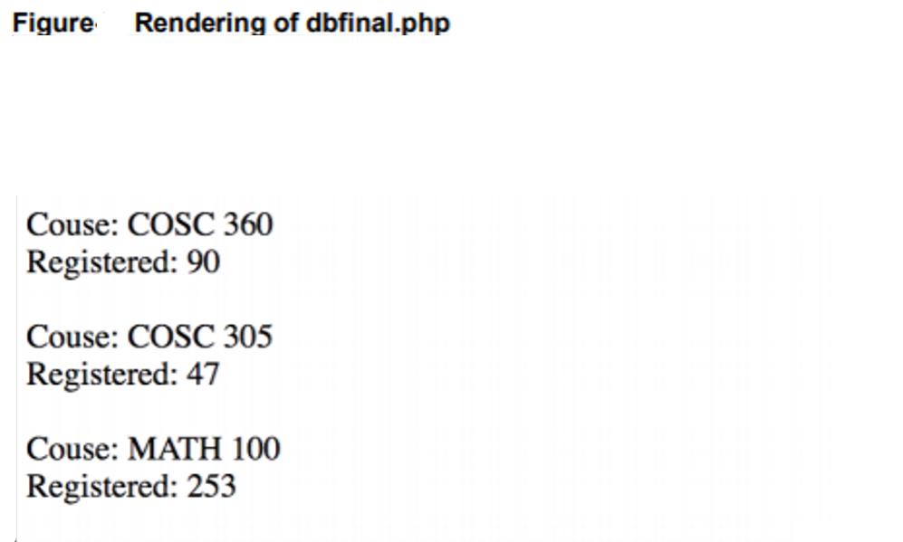 Figure Rendering of dbfinal.php Couse: COSC 360 Registered: 90 Couse: COSC 305 Registered: 47 Couse: MATH 100