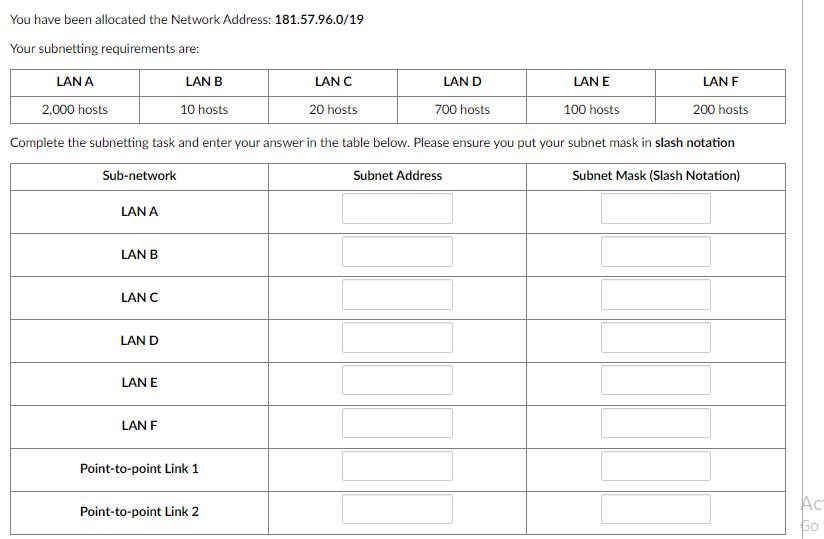 You have been allocated the Network Address: 181.57.96.0/19 Your subnetting requirements are: LAN A 2,000