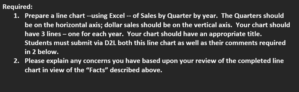 Required: 1. Prepare a line chart --using Excel -- of Sales by Quarter by year. The Quarters should be on the