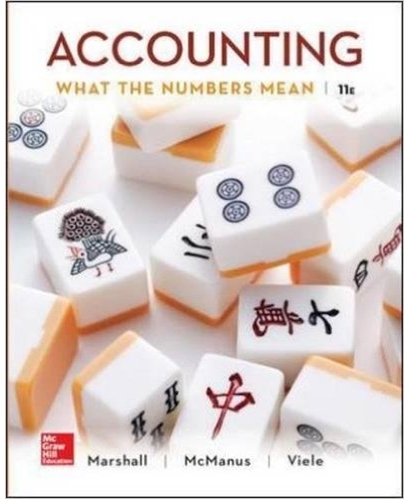 Accounting What the Numbers Mean