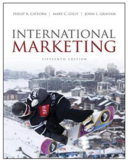 International marketing